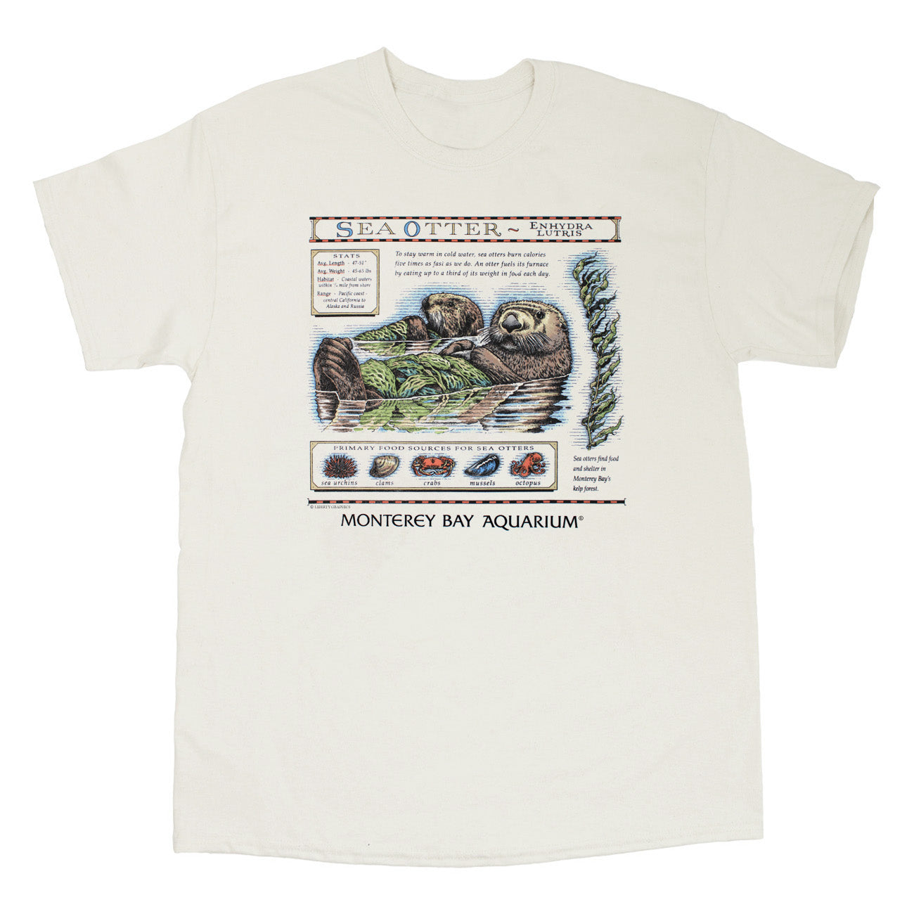 Monterey Bay Aquarium Vintage Sea Otter T-Shirt